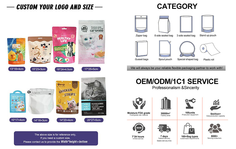 Moisture-proof and light-proof bird food packaging bags